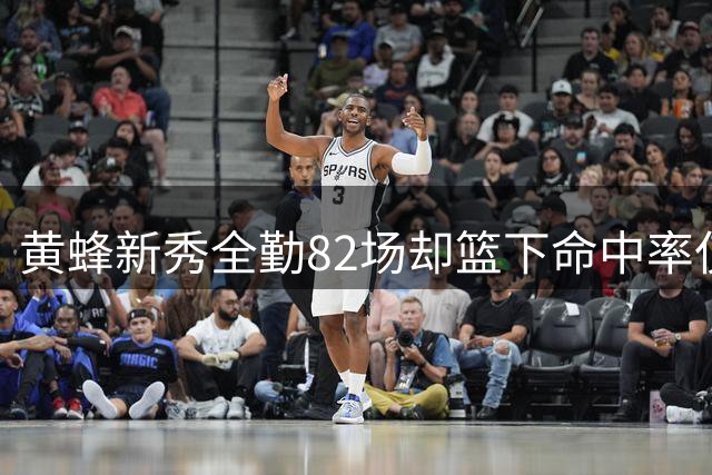 黄蜂新秀全勤82场却篮下命中率仅40%，今夏与切特等合练寻求突破